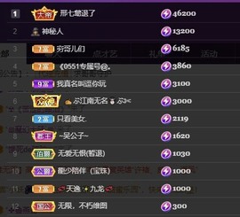 小小♥休主播照片