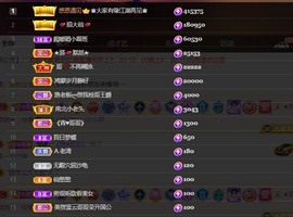 忆美❥❥❥主播照片