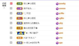 菲儿💗好运来🌈的图片