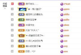 菲儿💗好运来🌈的图片