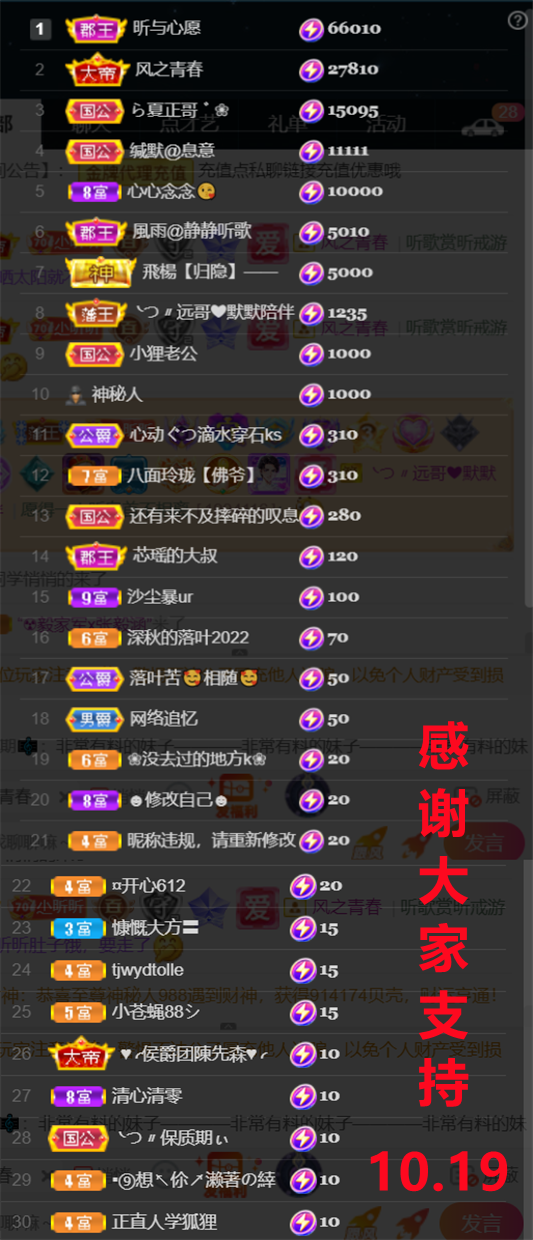 ╰つ〃薀昕🌷的图片