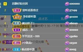 苏静好60冠延迟退休主播照片