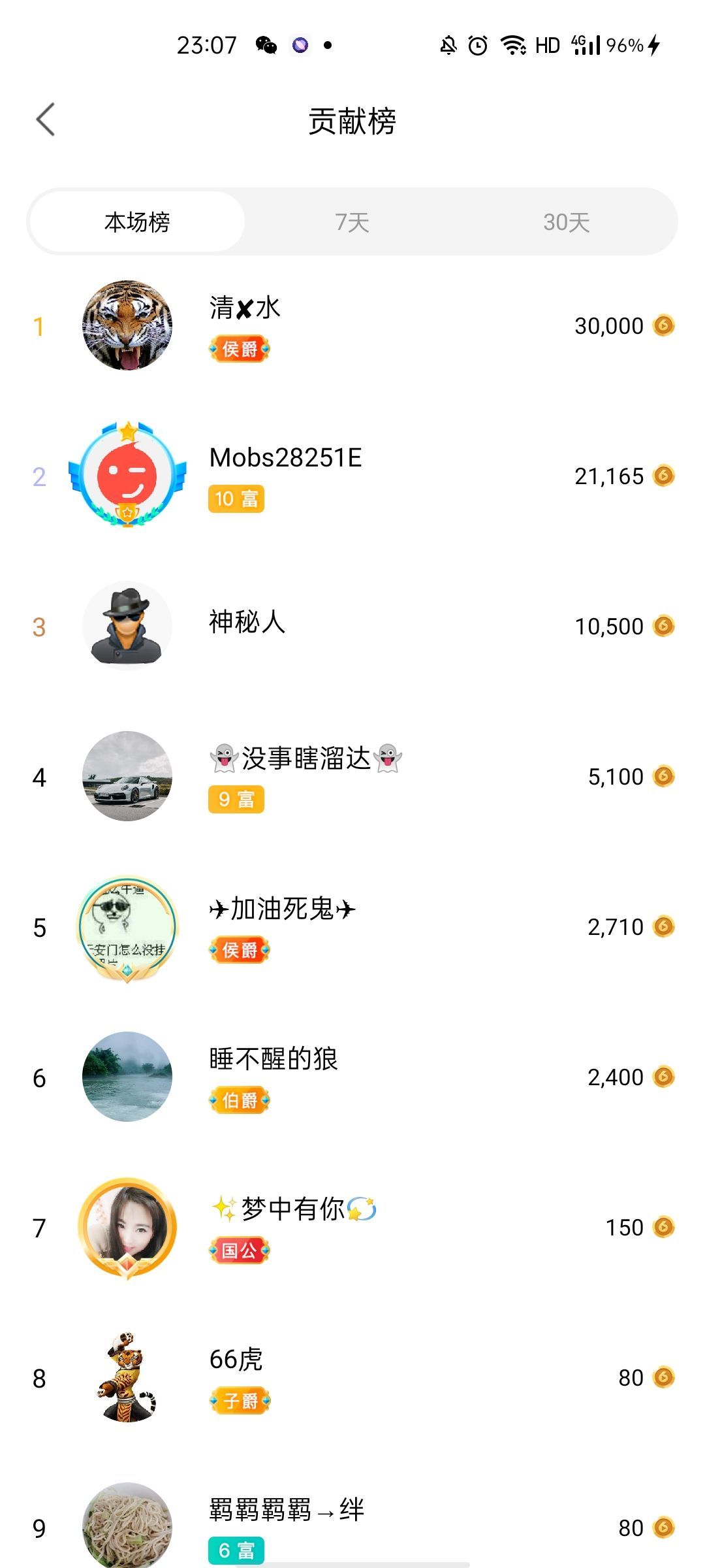 梦心💞缘于遇见的图片
