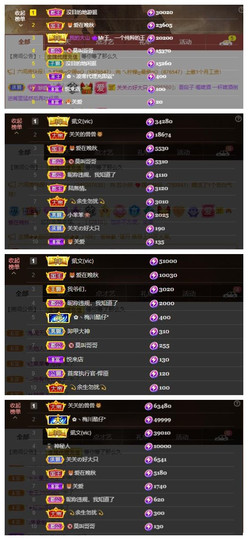 🎼关关🎼主播照片