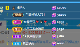 ♚~小巴豆~贪财好色的图片