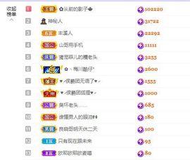 菲儿💗好运来🌈的图片