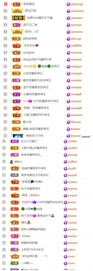 雅欣小可爱吖💗.主播照片