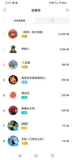 小芳，🌸减肥打卡的图片