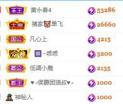 玟玟🌸加油的图片