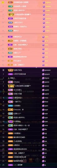 粤语🍀四月天主播照片