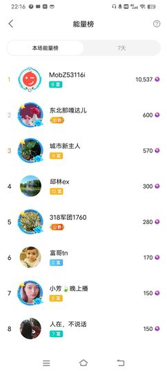 小芳，🌸减肥打卡的图片
