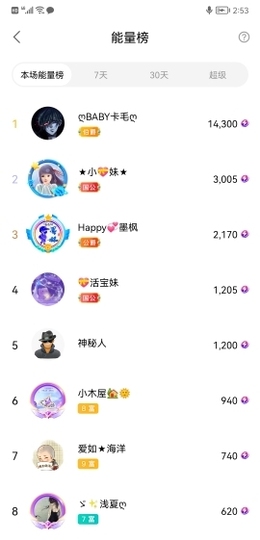 小谢农村田园生活主播照片