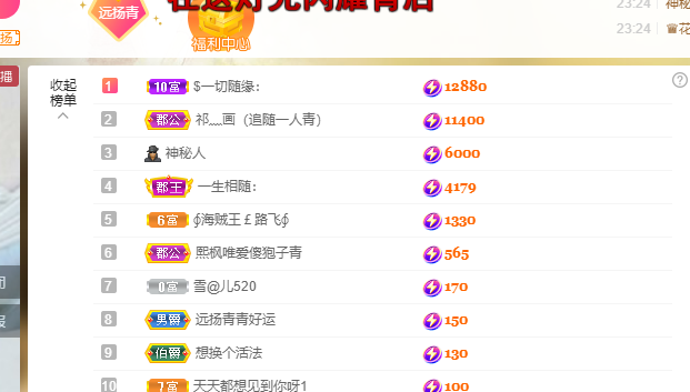 青青恭贺官人荣升了的图片