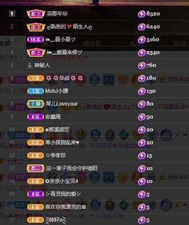 🎶幸福满满🎶主播照片