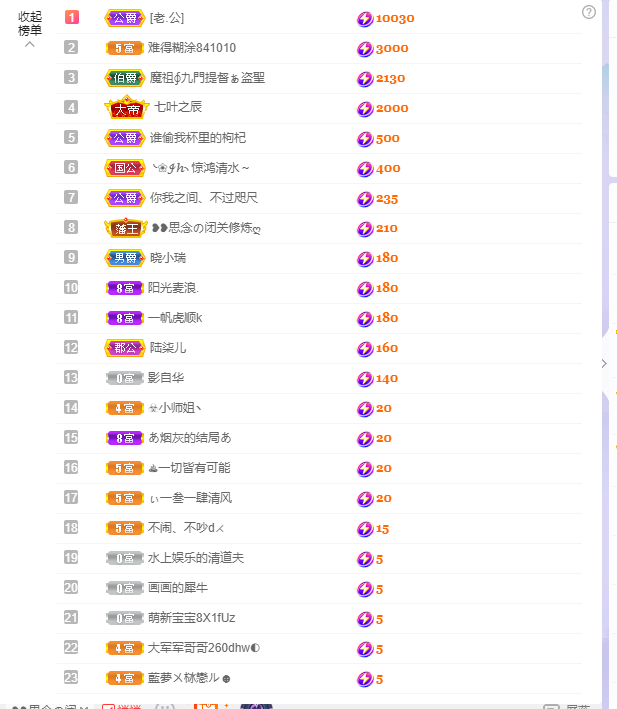 依芝の7月求善待的图片