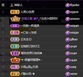 一字马~依棠主播照片
