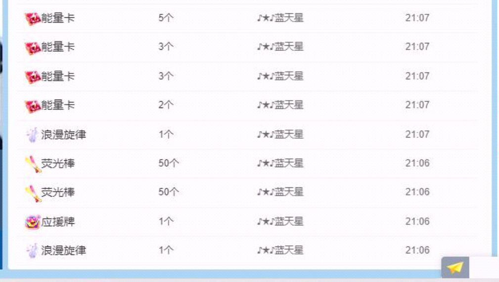 丑小鸭💞愿有一束光的图片