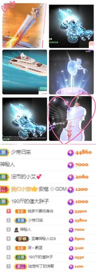 糖经理众筹月底任务主播照片
