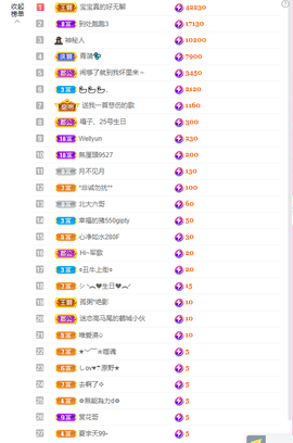 一起走吧123主播照片