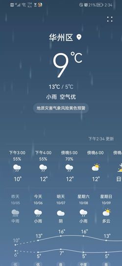 星耀辰宇（…）的图片