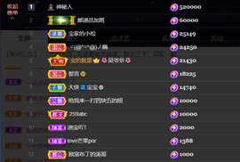 宝儿♚宝儿主播照片