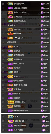 芯瑶❤️爱唱歌～主播照片