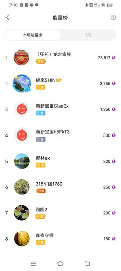 小芳，🌸减肥打卡的图片