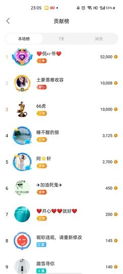 梦心💞缘于遇见的图片