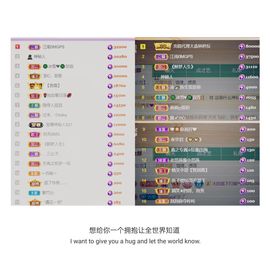 🍀冰雪❤️🍀加油的图片