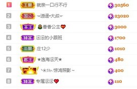 沄9冠感恩有你主播照片