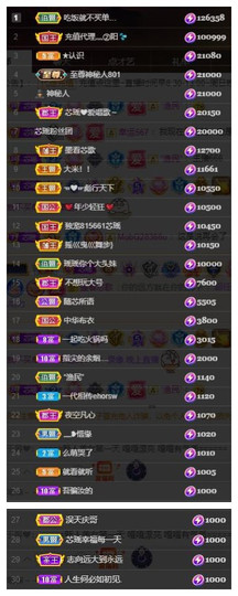 芯瑶❤️爱唱歌～主播照片
