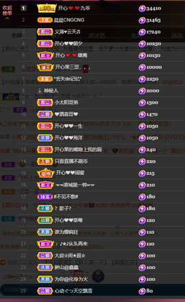 开心❤️❤️果主播照片