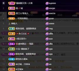 28888丶龙三主播照片