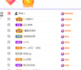 🎶柒歌主播照片