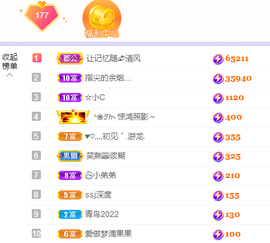 🎶柒歌主播照片