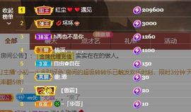 心中无结。。主播照片