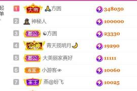 素雪胃肠炎不定时播的图片