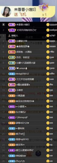 沁馨ღ求百元榜主播照片