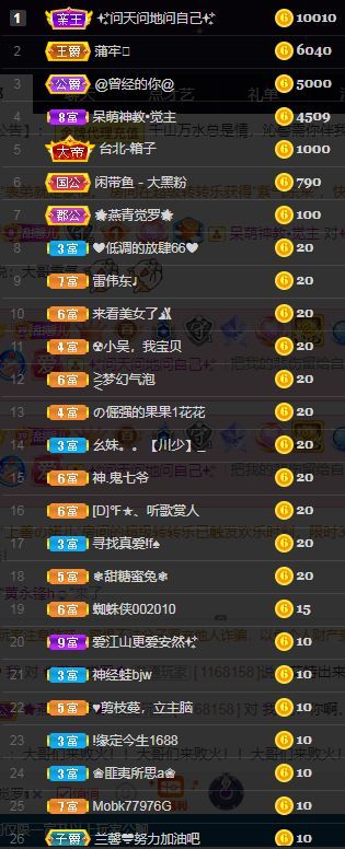 沁馨ღ求百元榜的图片
