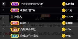 沁馨ღ求百元榜主播照片