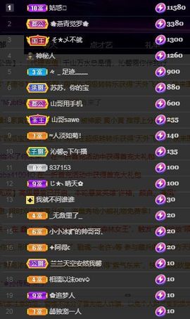 沁馨ღ求百元榜主播照片