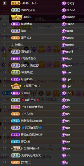 心中无结。。主播照片