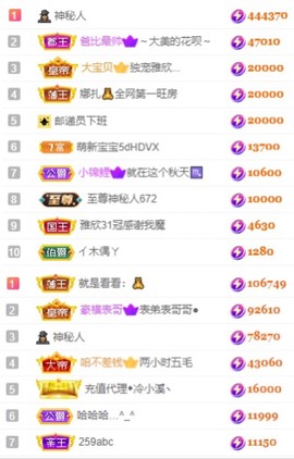 娜扎🧸主播照片