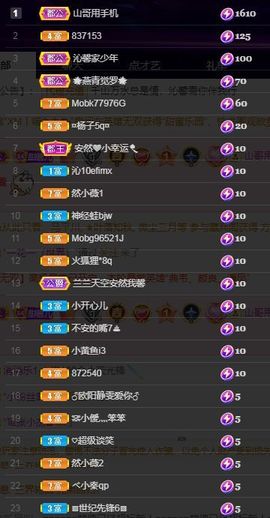 沁馨ღ求百元榜主播照片