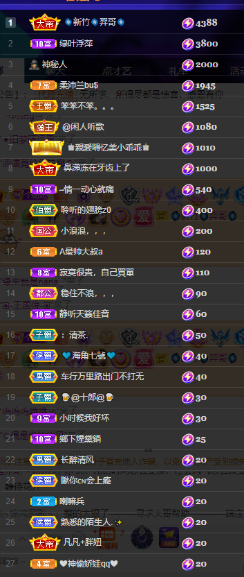 聆听上午休息调整一下的图片