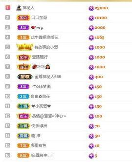 心中无结。。主播照片