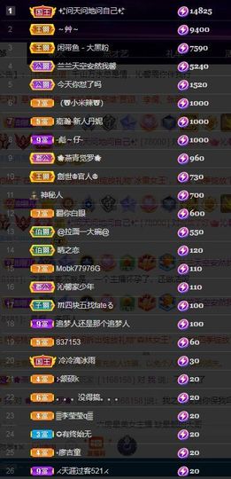 沁馨ღ求百元榜主播照片