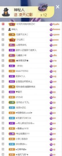 沁馨ღ求百元榜主播照片