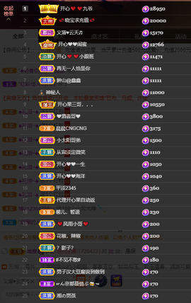 开心❤️❤️果主播照片