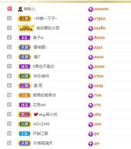 心中无结。。主播照片